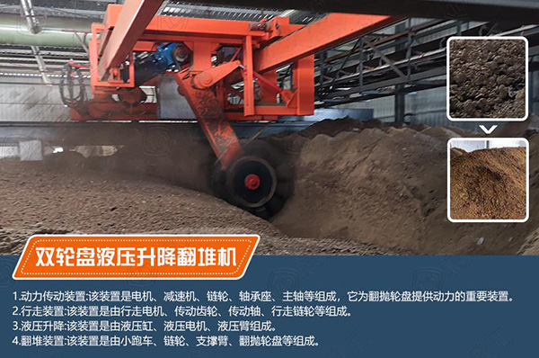 大跨度牛糞有機肥輪盤翻拋機性能特點，結(jié)構(gòu)組成